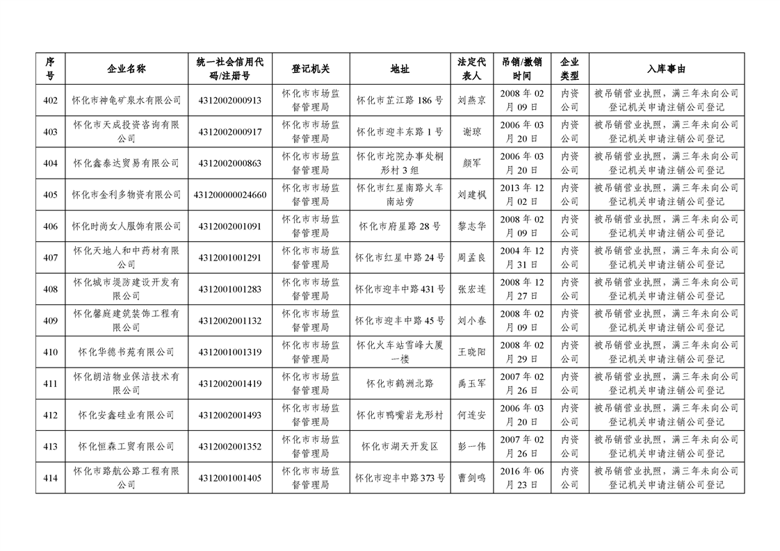 新葡京网址