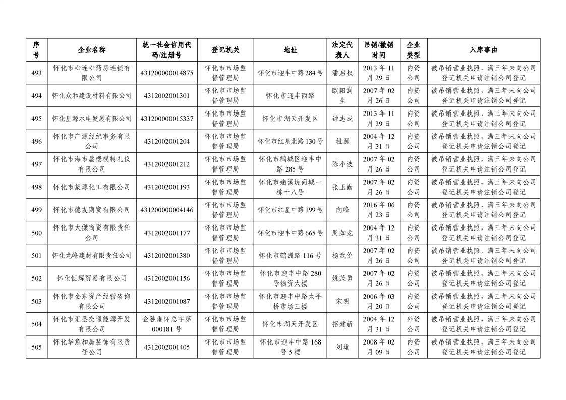 新葡京网址