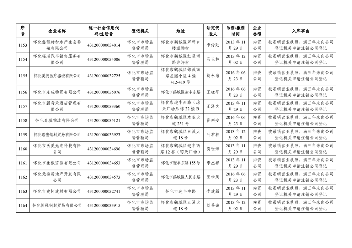新葡京网址