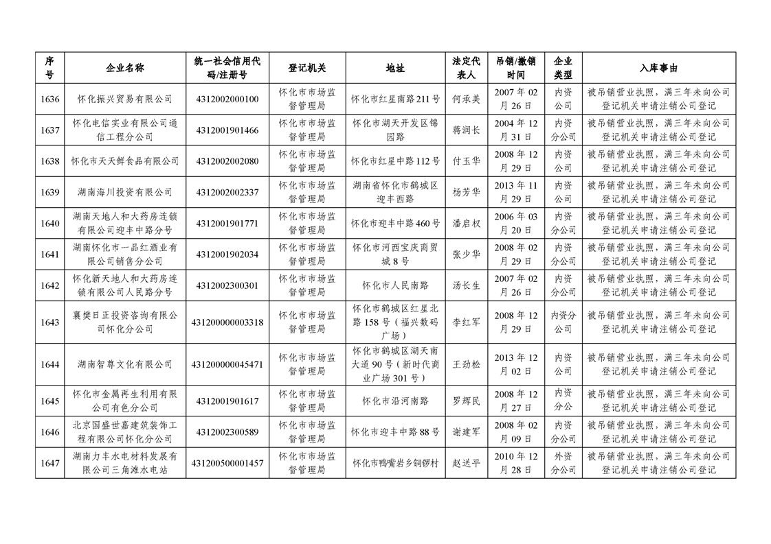 新葡京网址