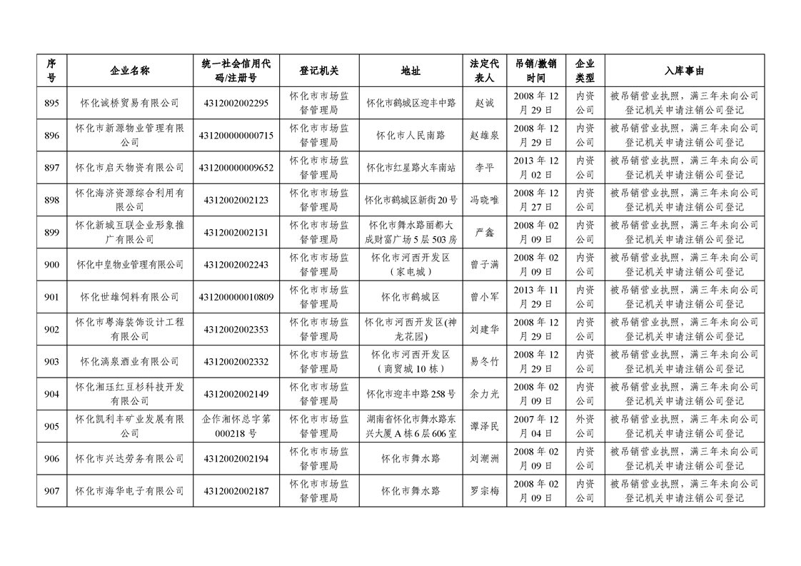 新葡京网址