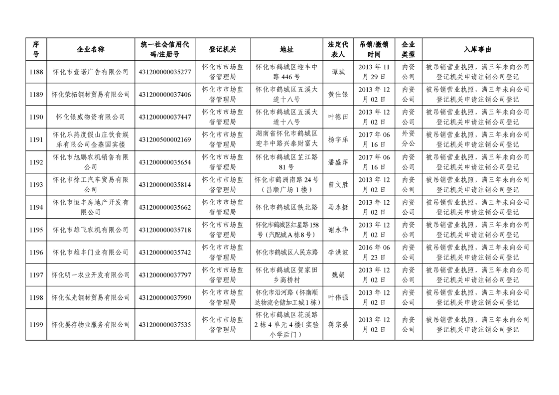 新葡京网址