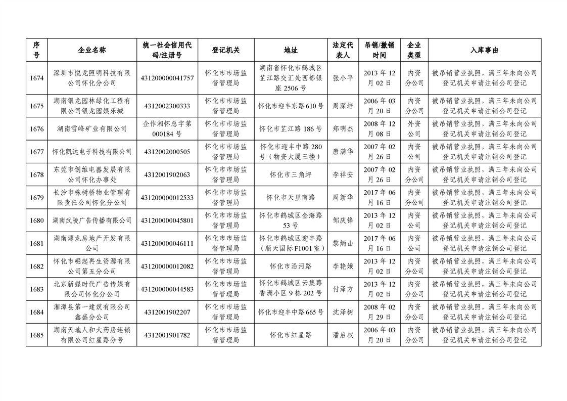 新葡京网址