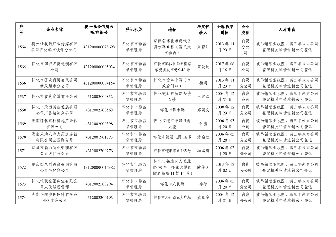 新葡京网址
