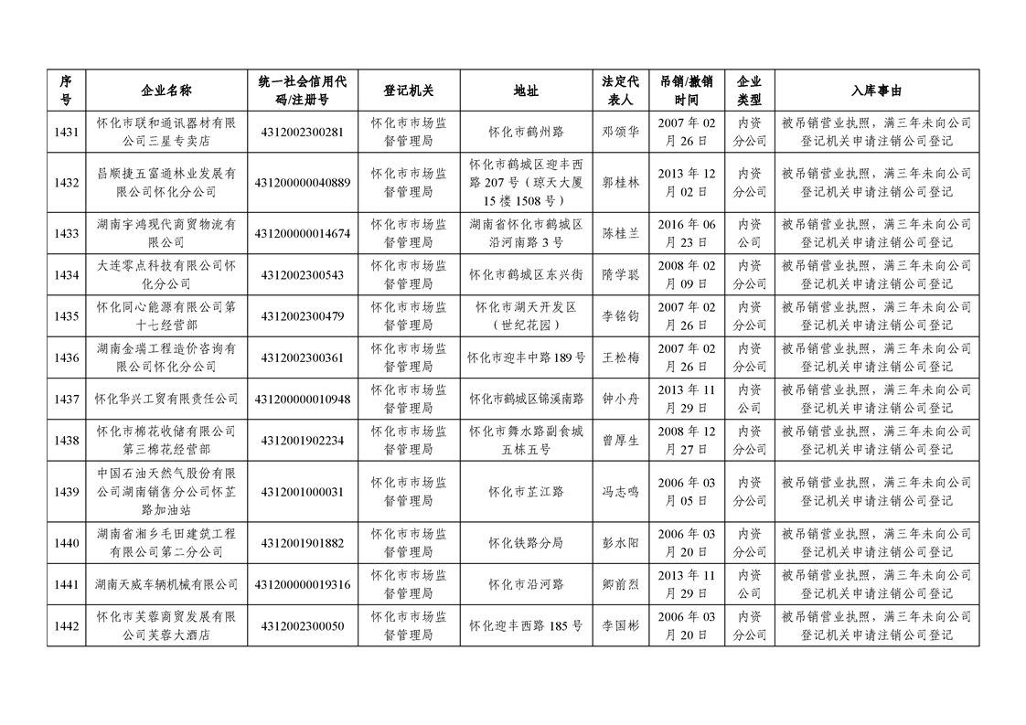 新葡京网址