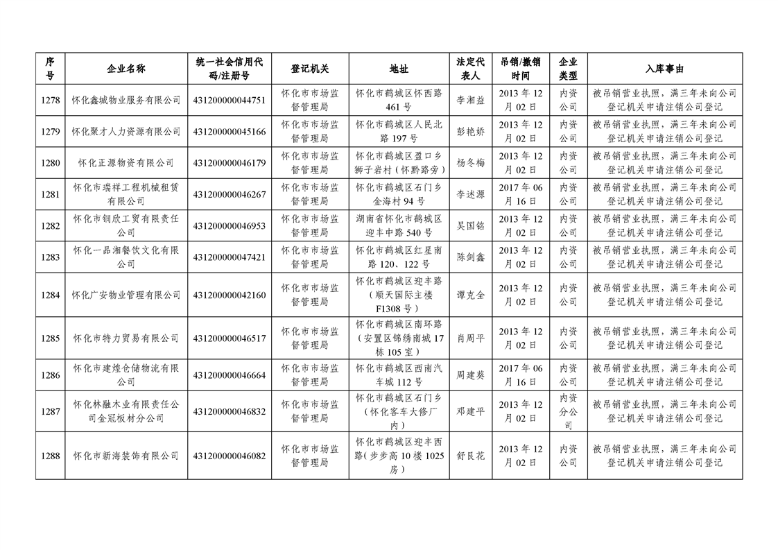 新葡京网址