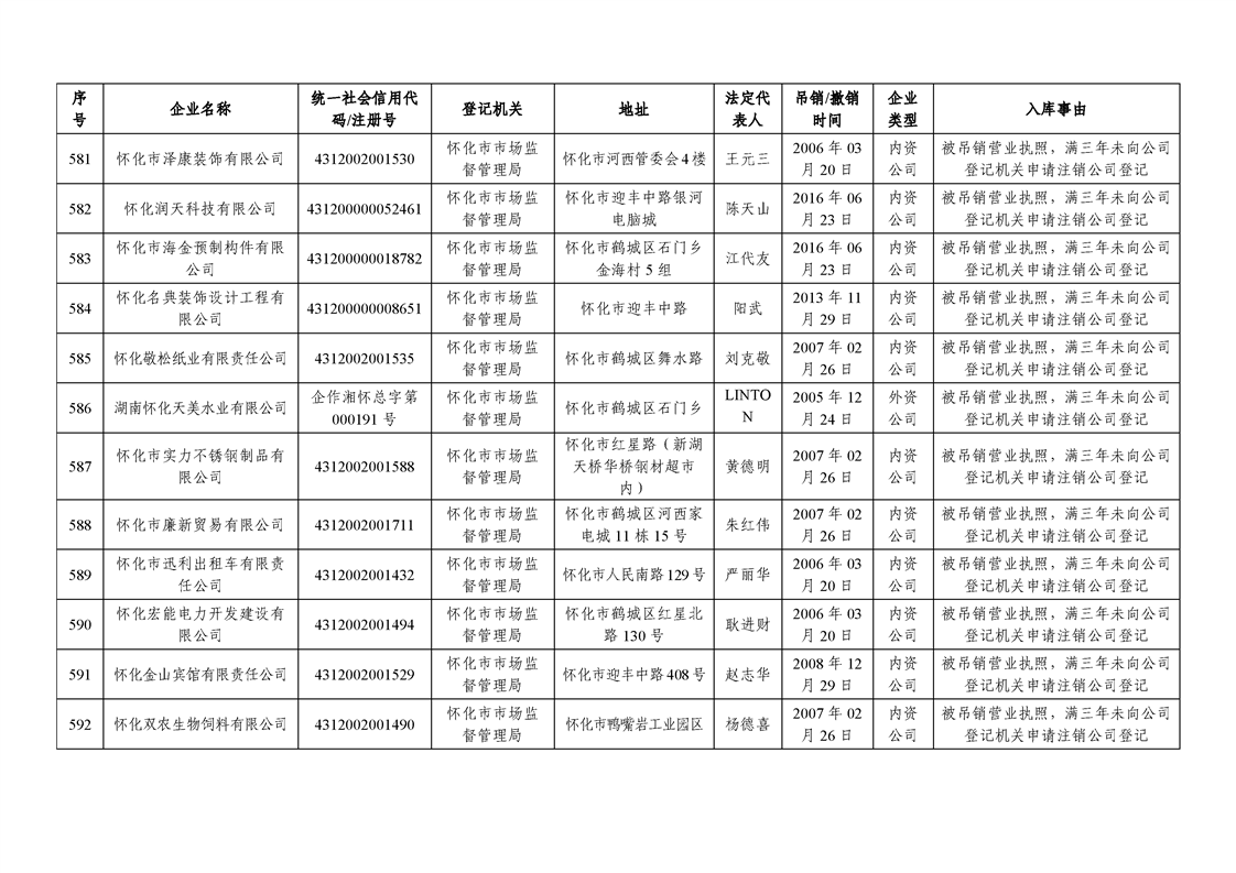 新葡京网址