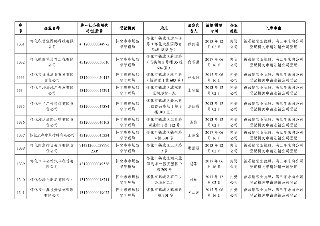 新葡京网址