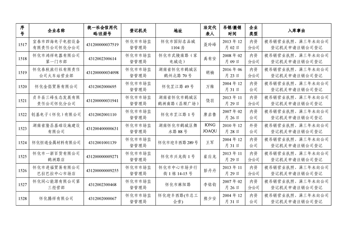 新葡京网址