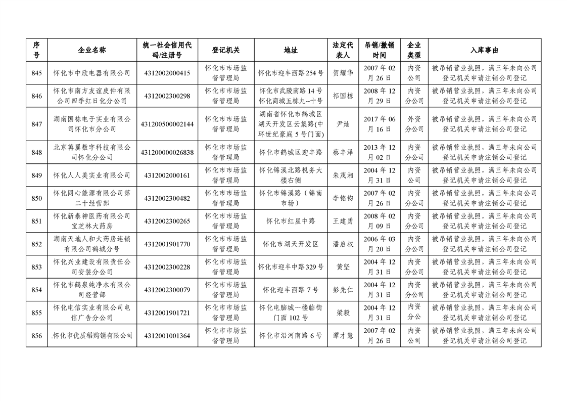 新葡京网址