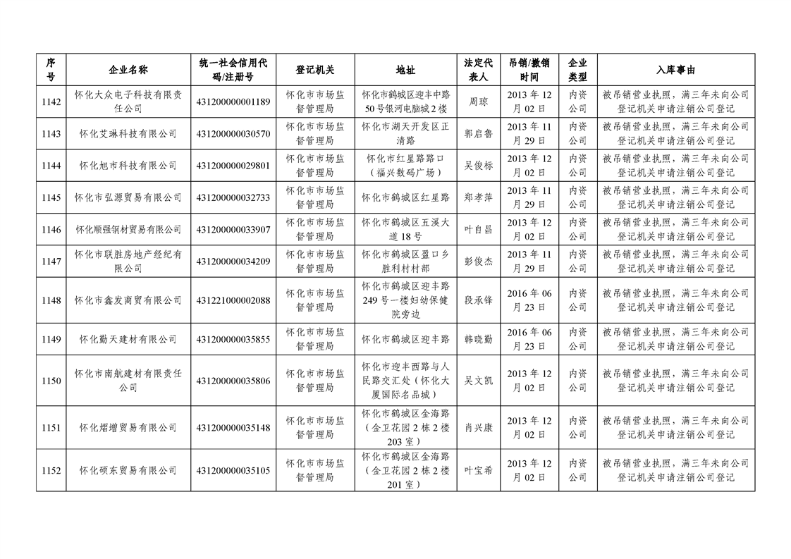 新葡京网址