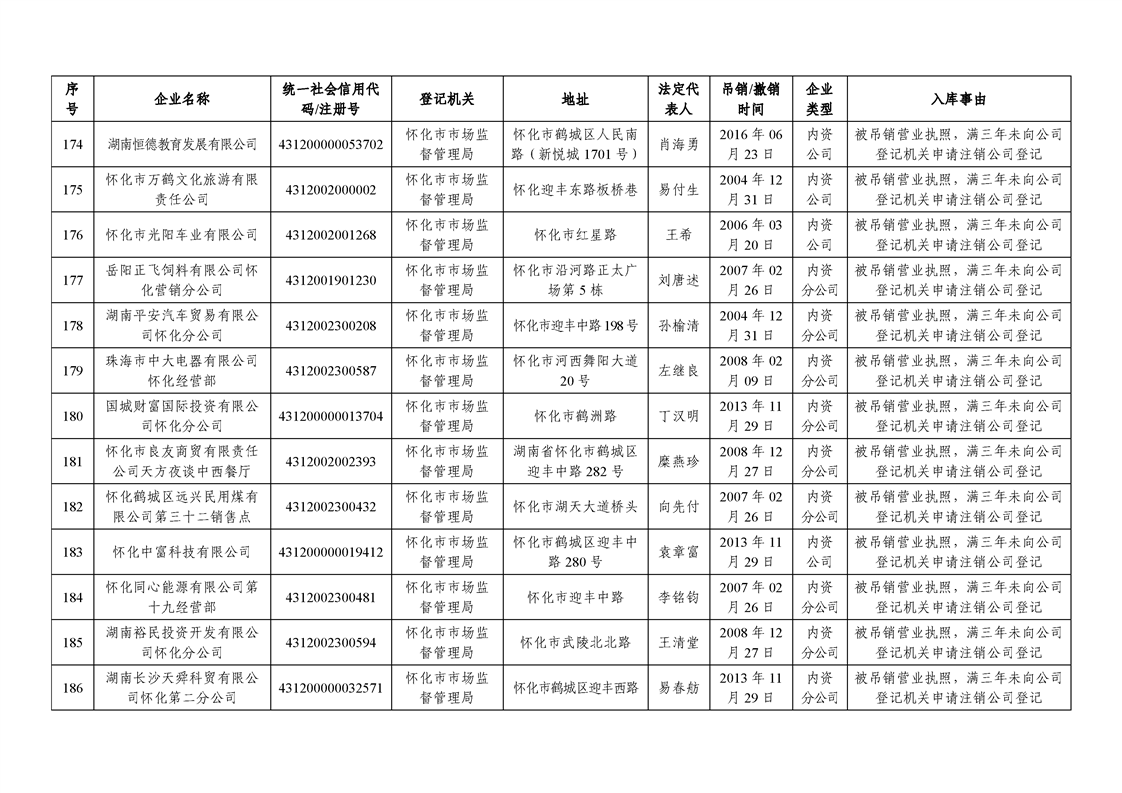 新葡京网址