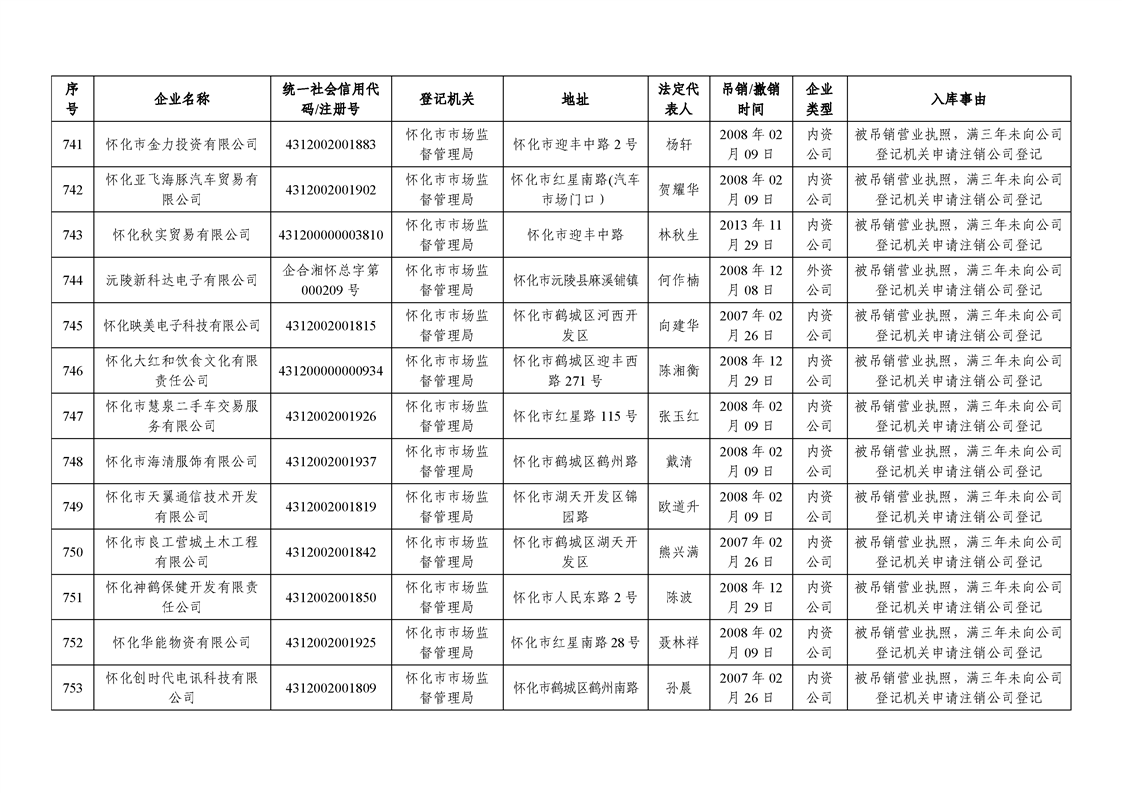 新葡京网址