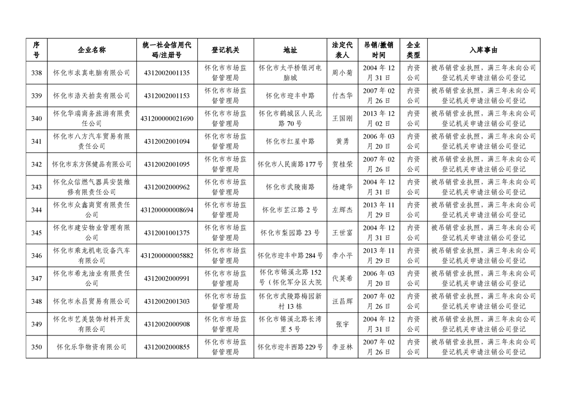 新葡京网址