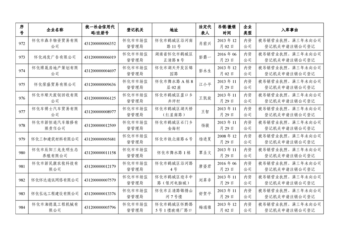 新葡京网址