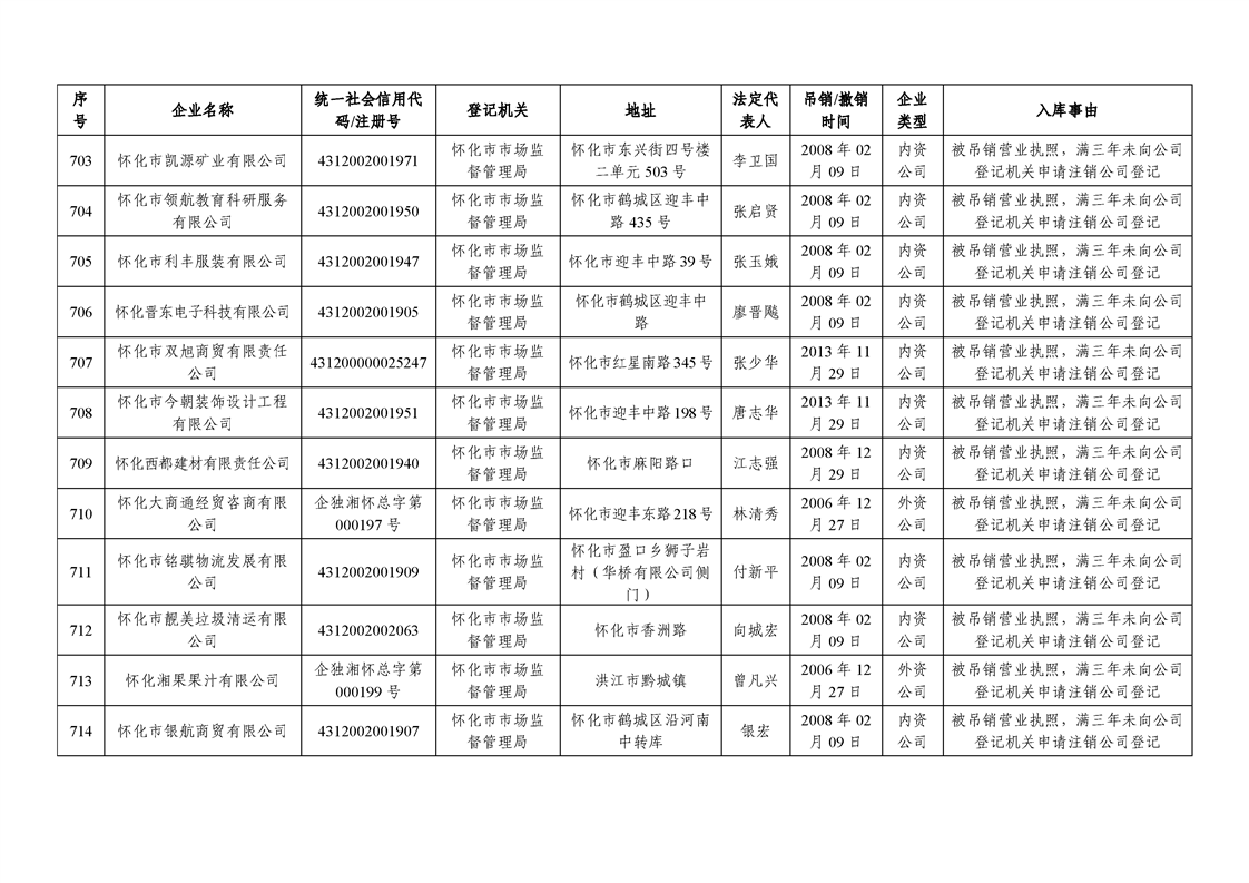 新葡京网址