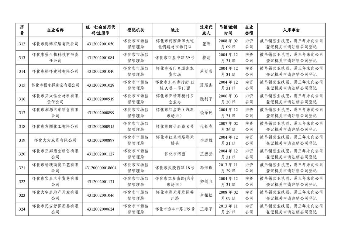 新葡京网址
