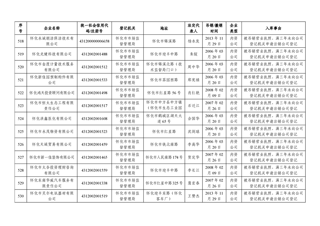 新葡京网址