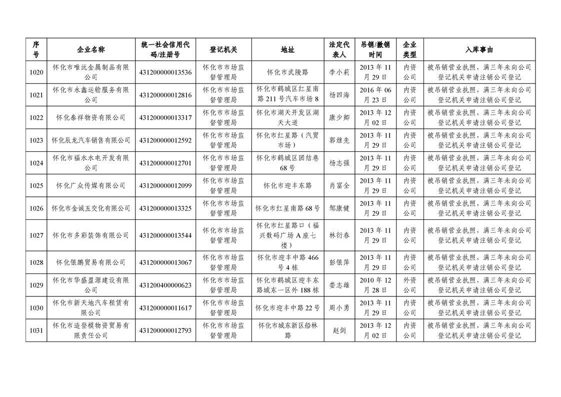 新葡京网址