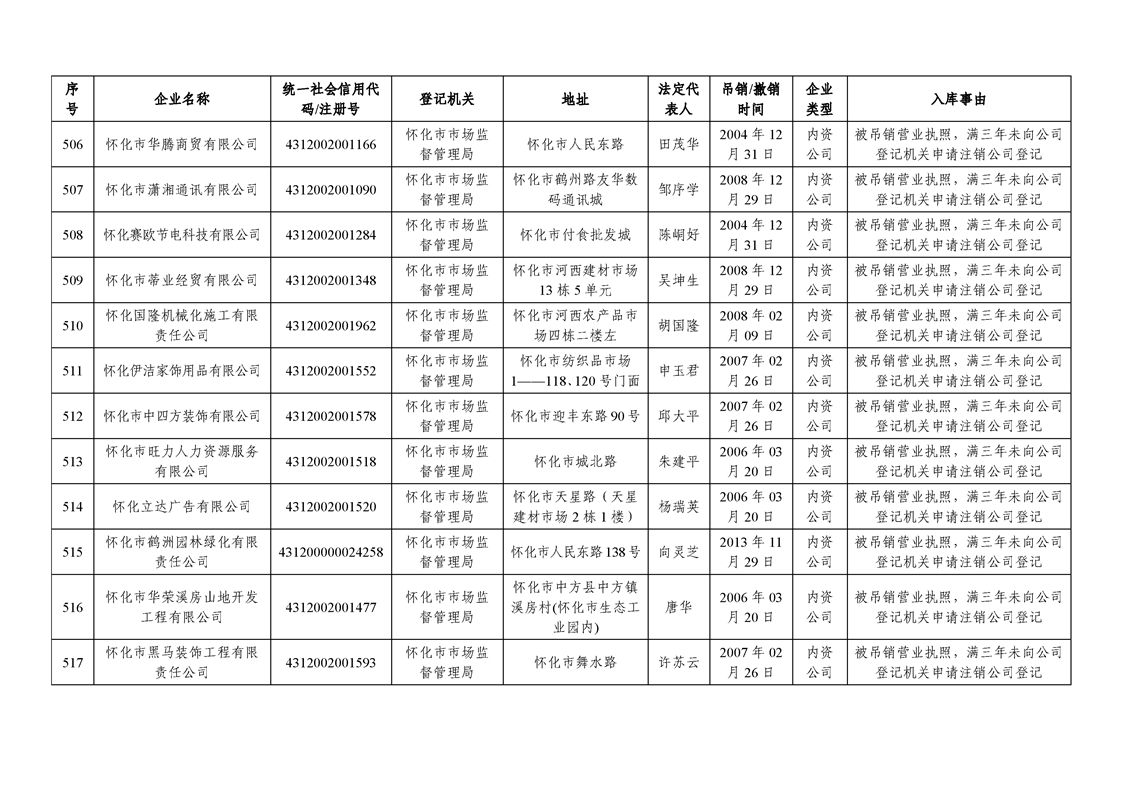 新葡京网址