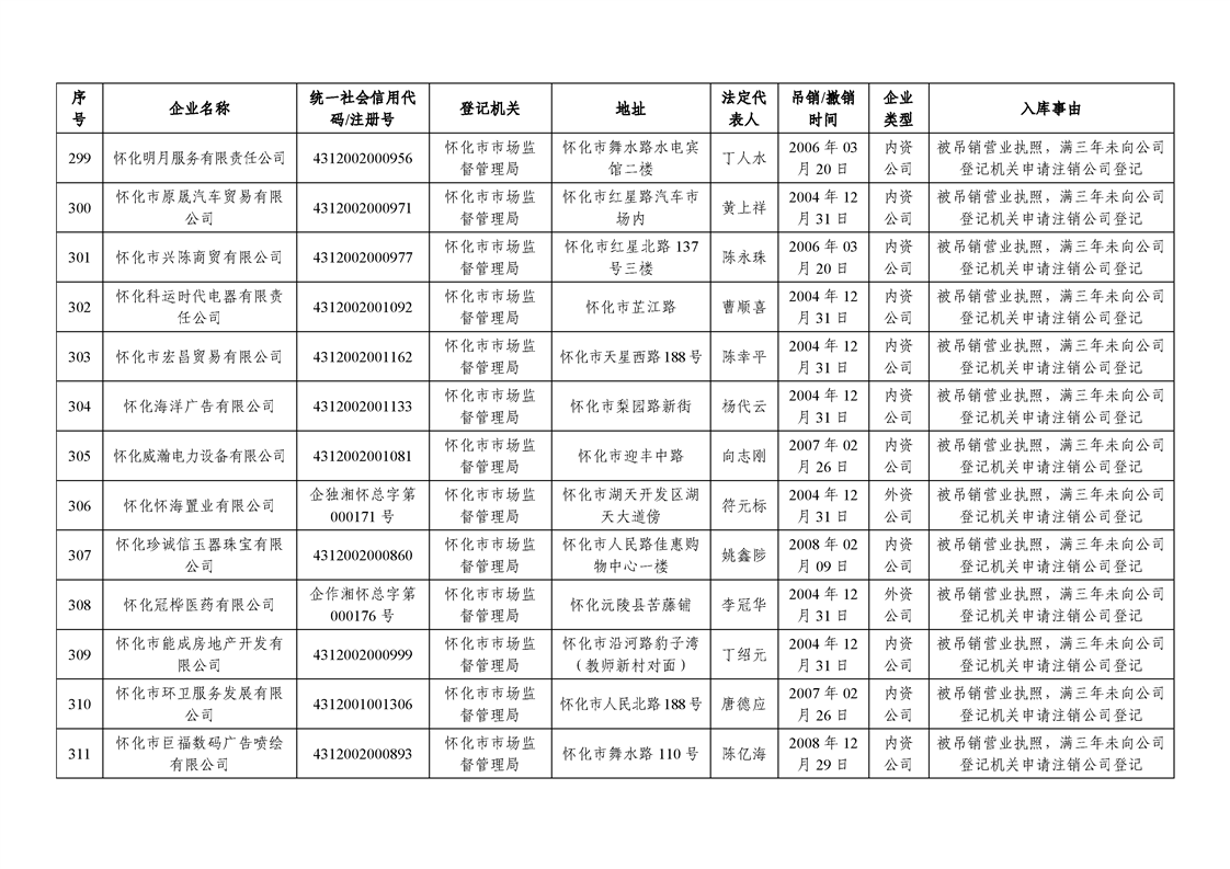 新葡京网址