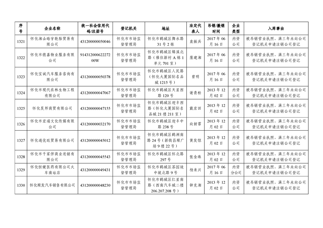 新葡京网址