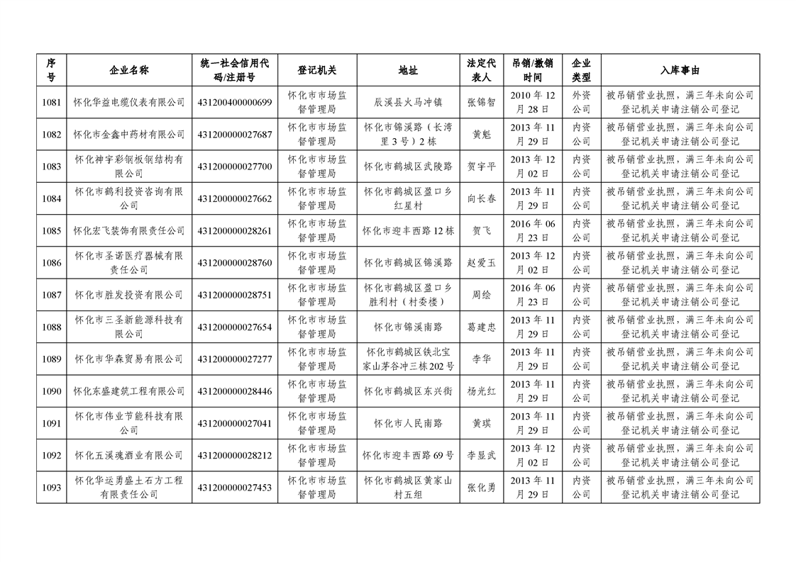 新葡京网址