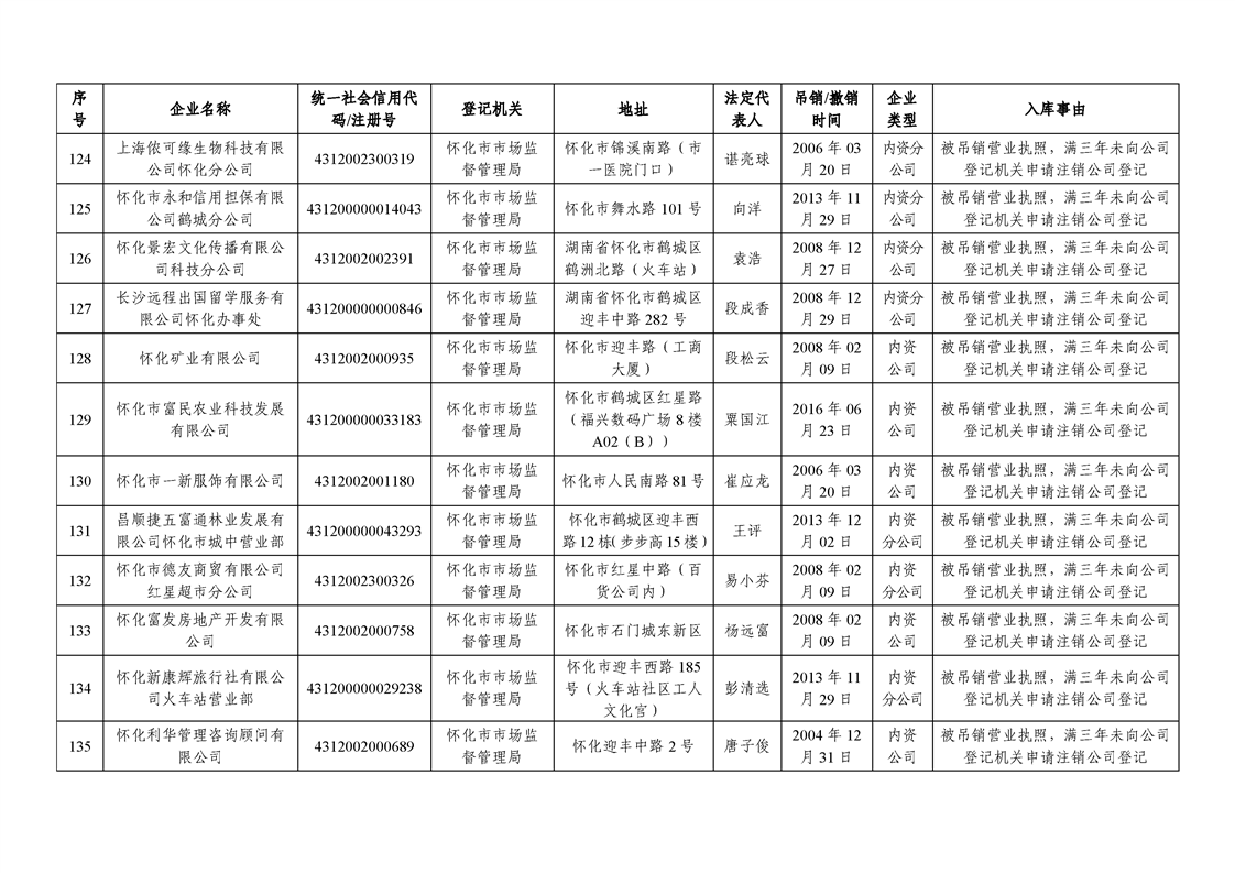 新葡京网址