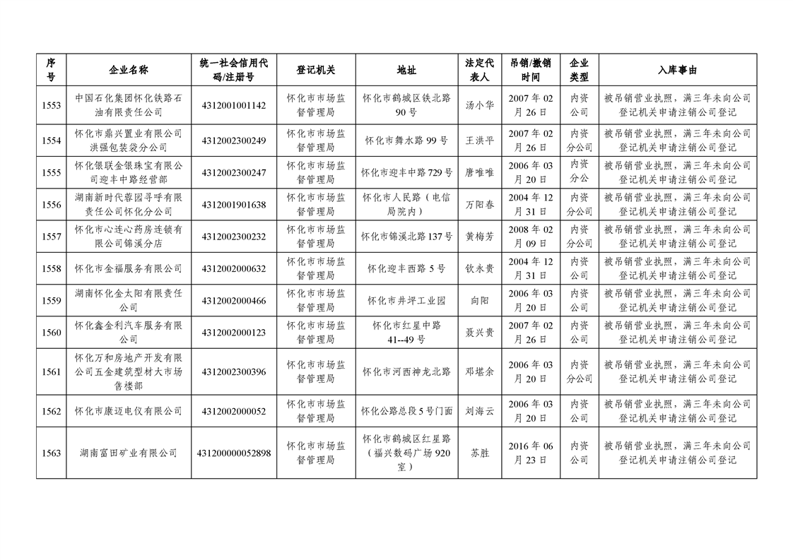 新葡京网址