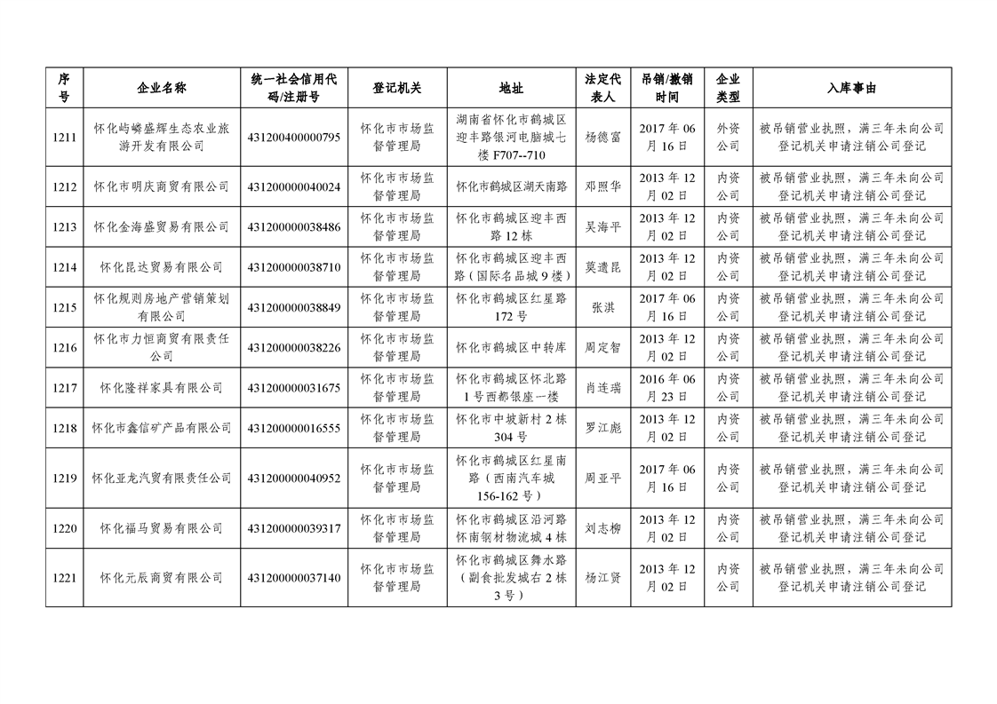 新葡京网址