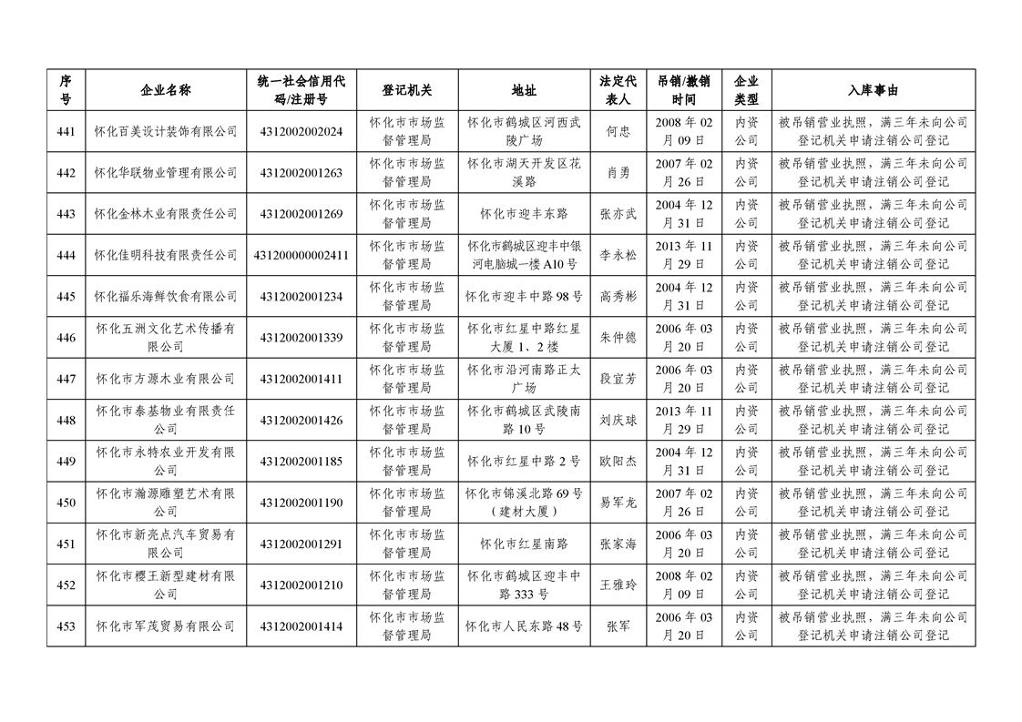 新葡京网址