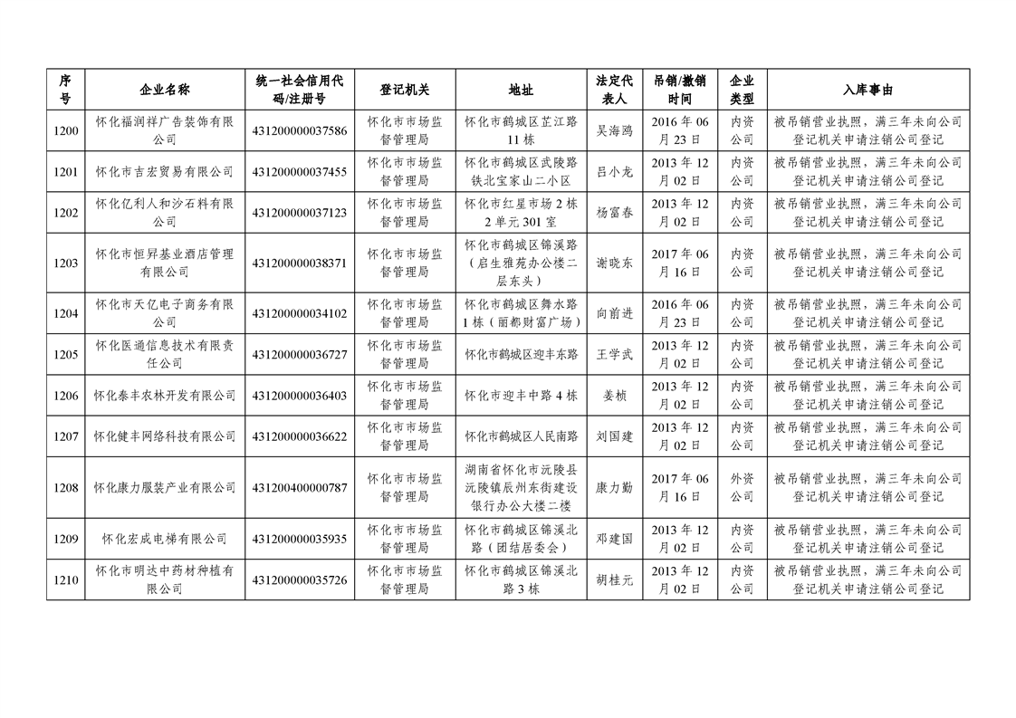 新葡京网址