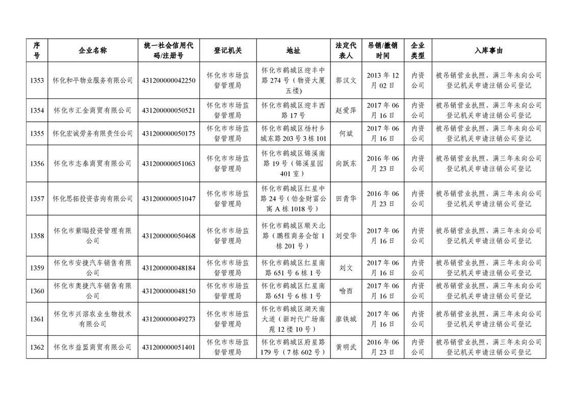 新葡京网址