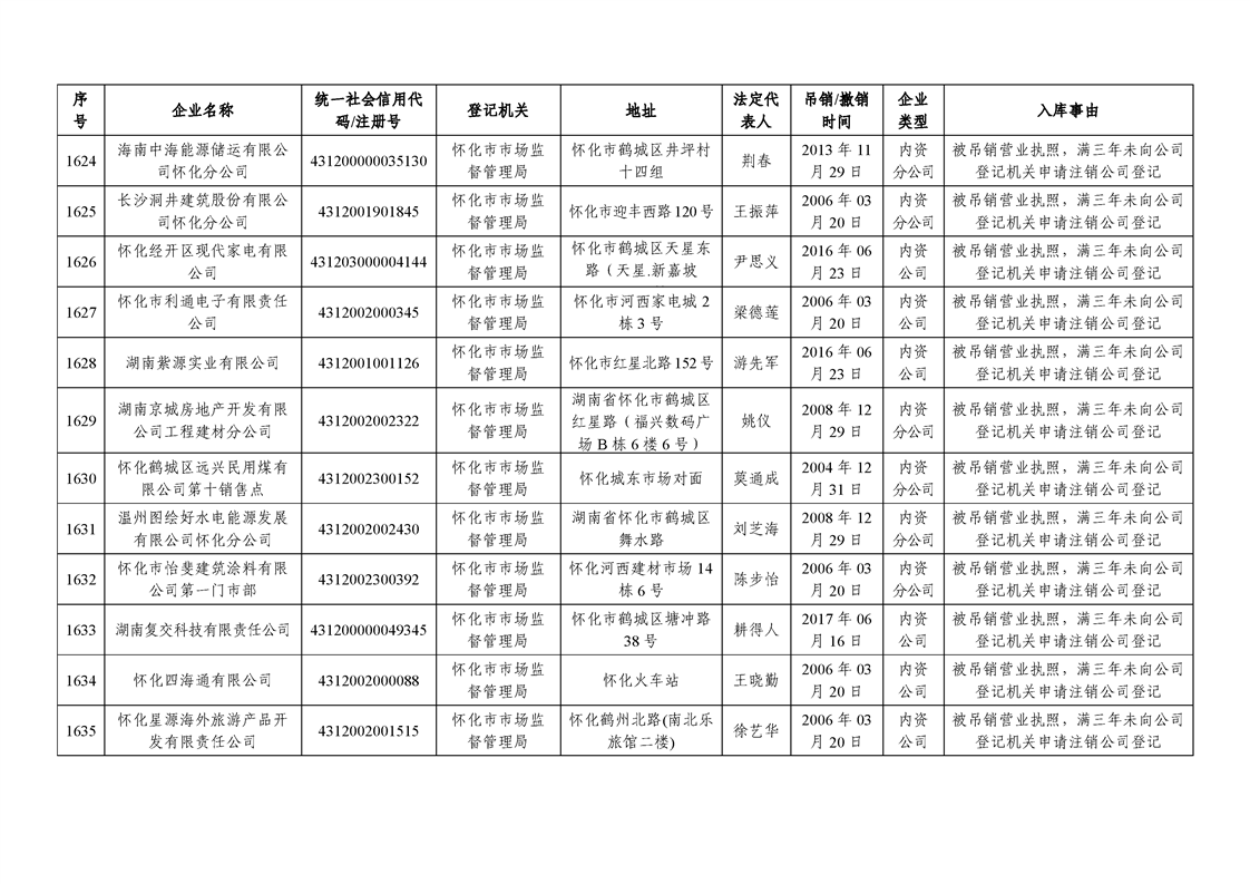 新葡京网址