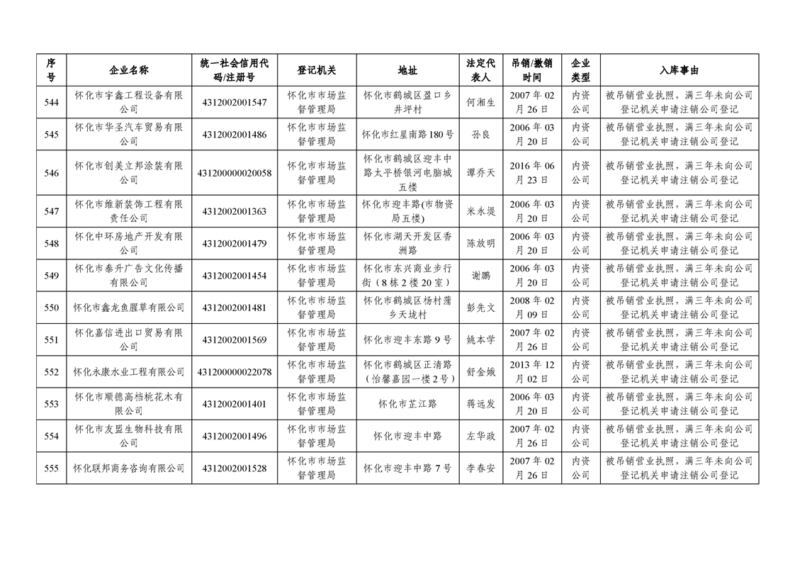 新葡京网址