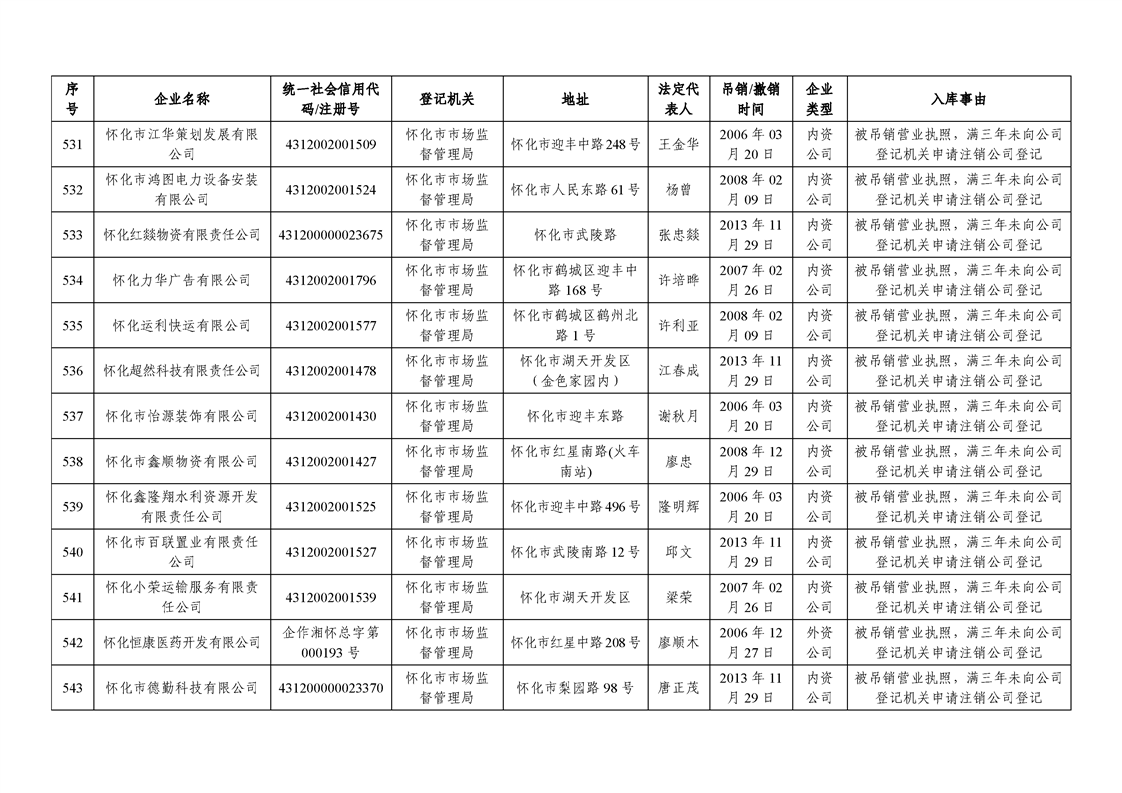 新葡京网址