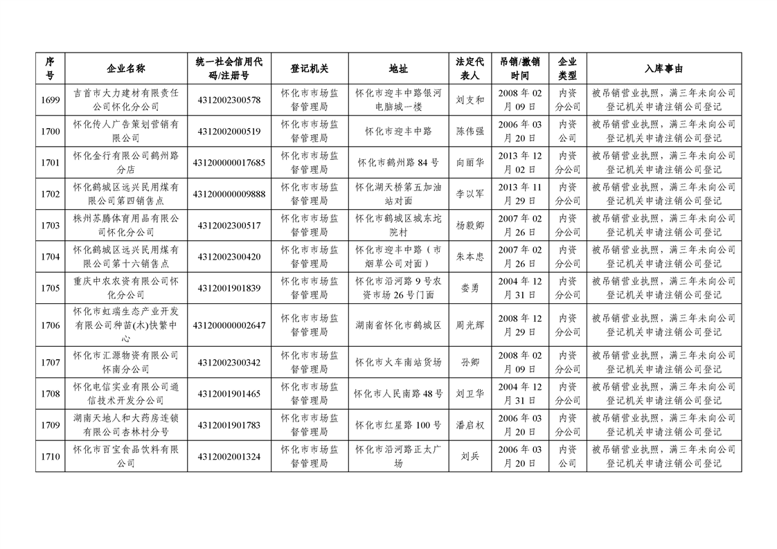 新葡京网址