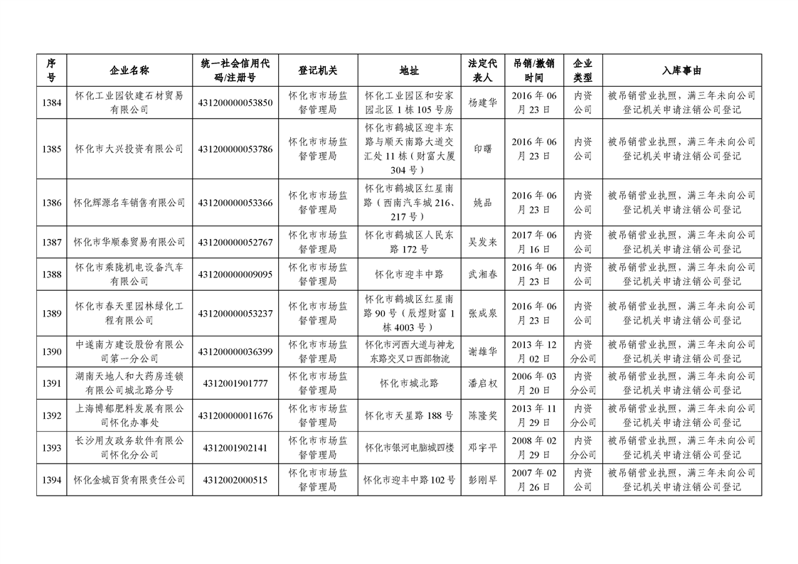 新葡京网址