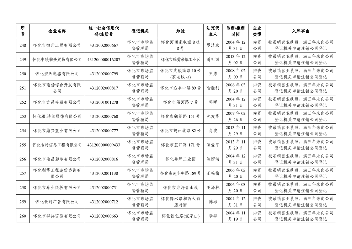 新葡京网址