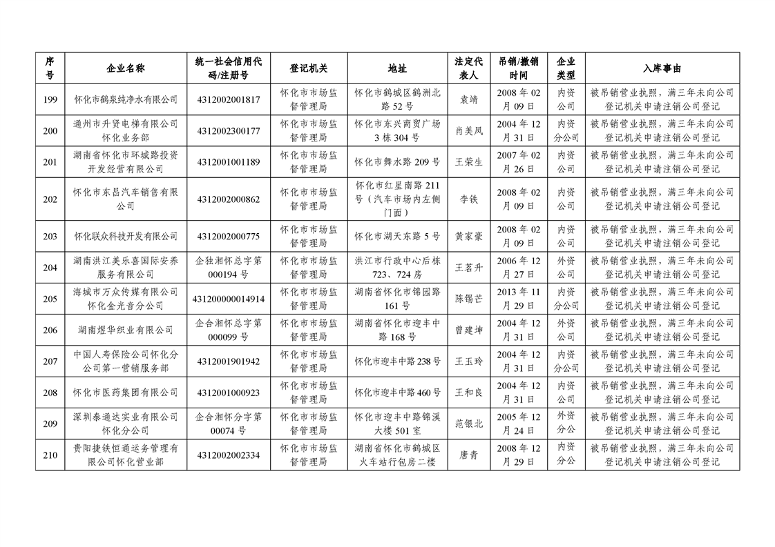 新葡京网址