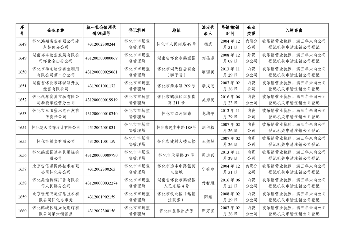 新葡京网址