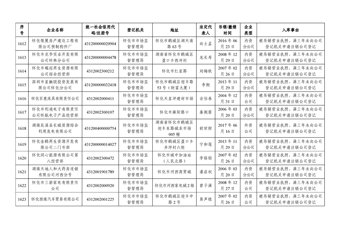 新葡京网址