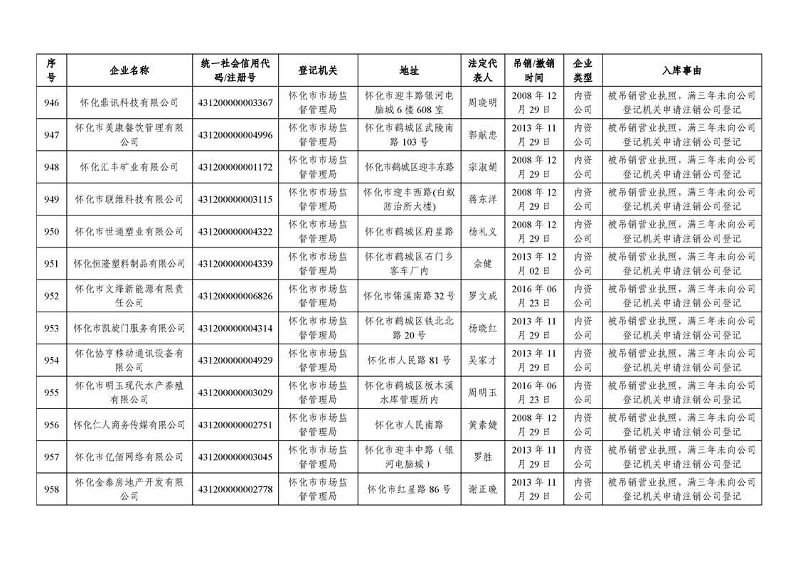 新葡京网址
