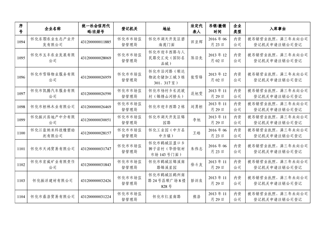 新葡京网址