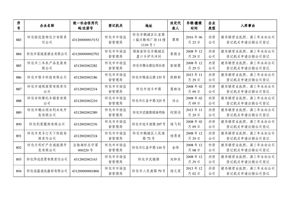 新葡京网址
