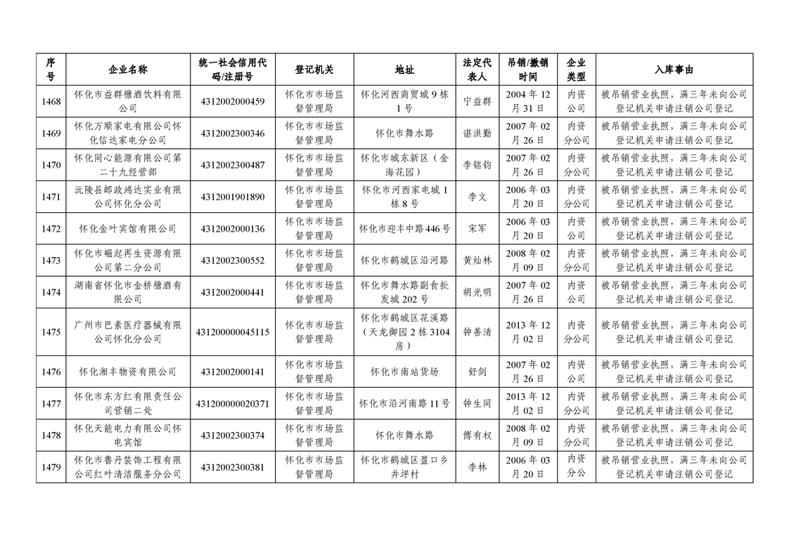 新葡京网址