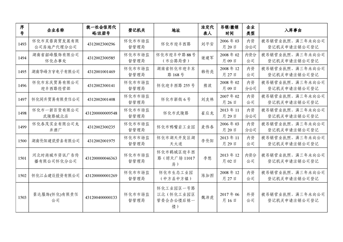 新葡京网址