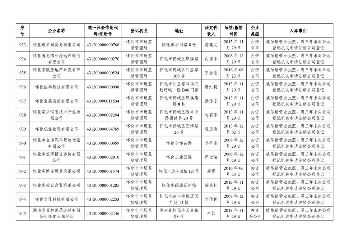 新葡京网址