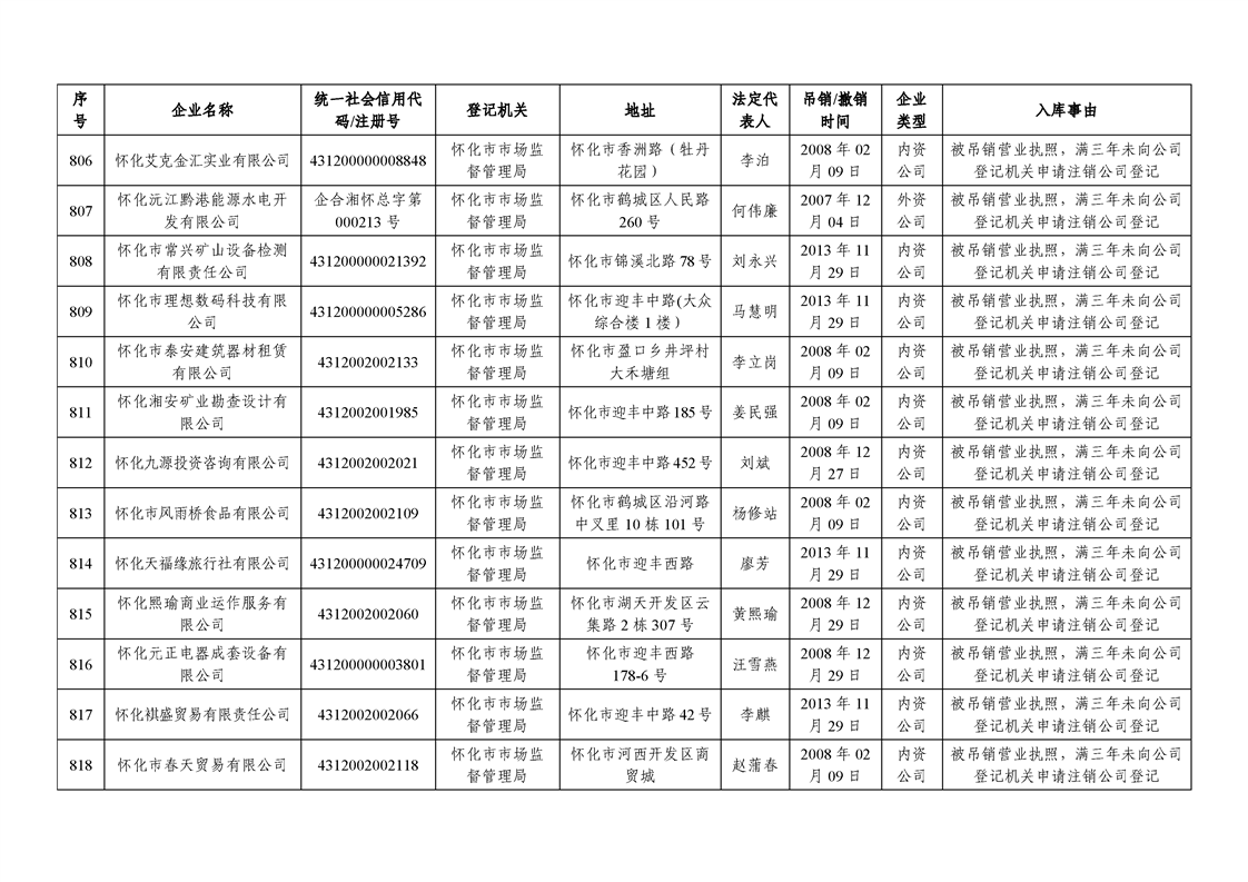 新葡京网址
