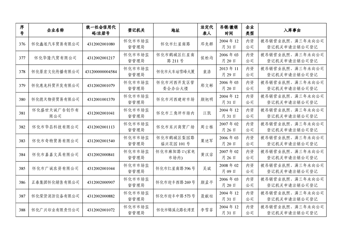 新葡京网址
